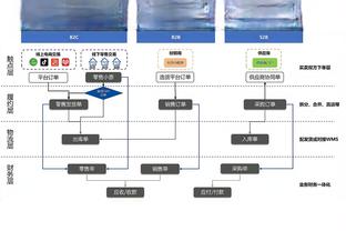 姜至鹏：斯托伊科维奇是伯乐 退役后会继续在足球行业里延续热爱