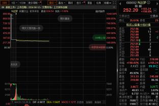 表现全面！班凯罗半场10中5 拿到12分5篮板3助攻1抢断1盖帽