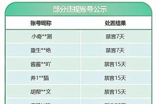 福登：想成为曼城的主要依靠，瓜帅赛季前就要求挑战卫冕三冠王